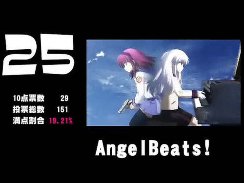 NO.25 Angel Beats