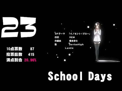 NO.23 School Days