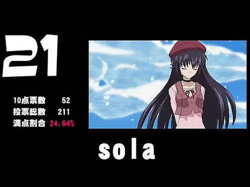 NO.21 SOLA