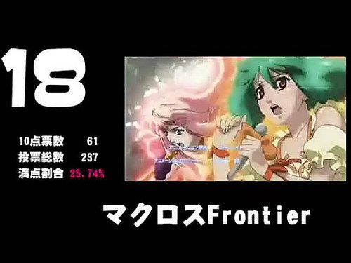 18.Macross Frontier