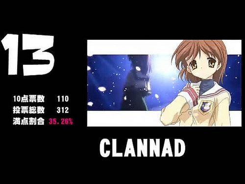 13.Clannad