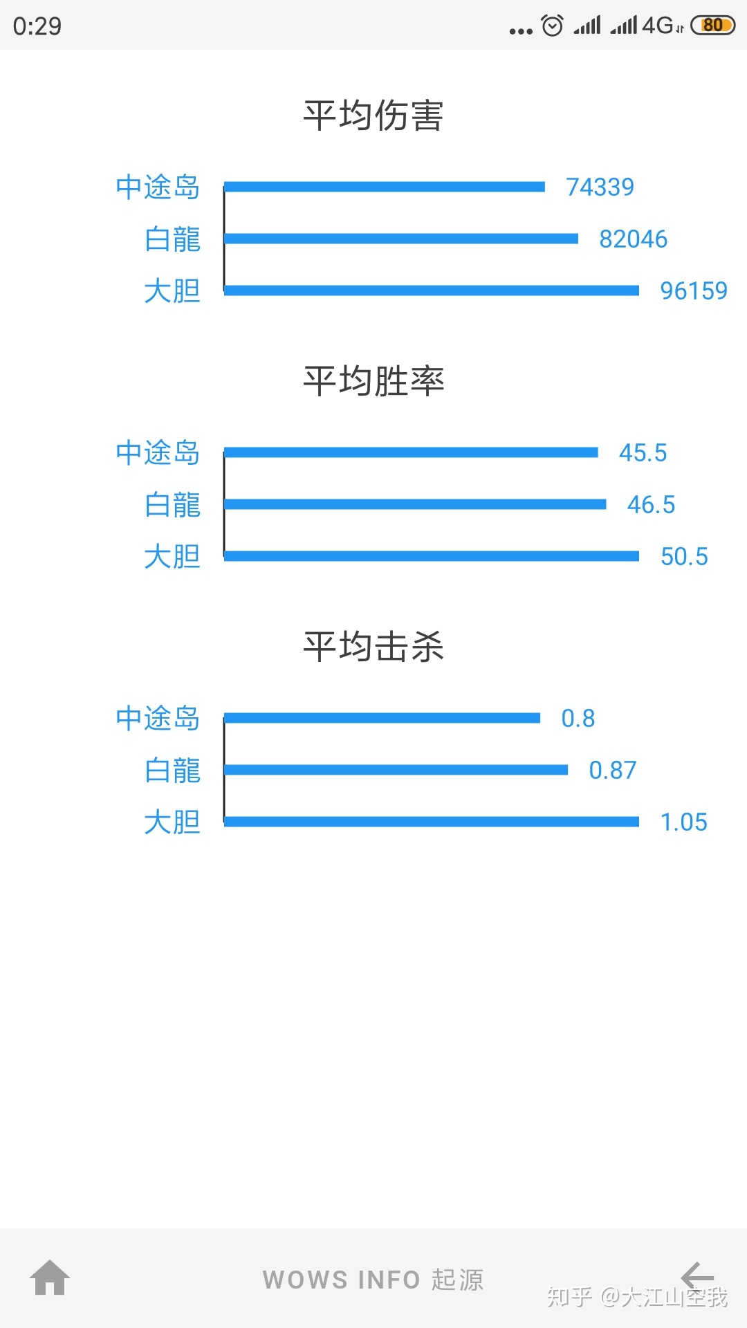 ս纽ĸİ淨Լ20211¸