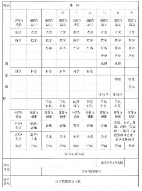 ղأʡγʵʩ취2022棩