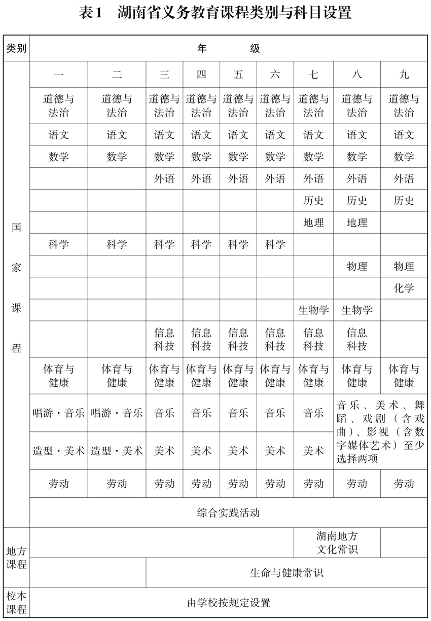 ʡӡʡγʵʩ취2022棩֪ͨ