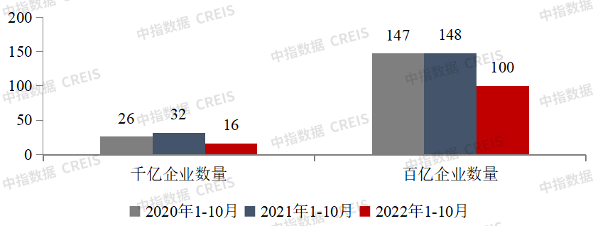 1-10TOP100ܶͬ½43.4% Ȩ۶ͬ»46.8%