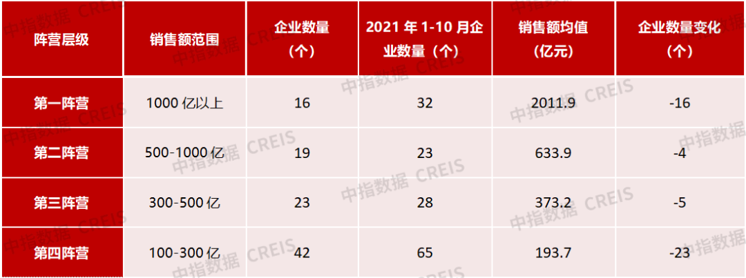 1-10TOP100ܶͬ½43.4% Ȩ۶ͬ»46.8%