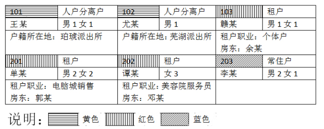 2020깫ְִλרҵĿԴ