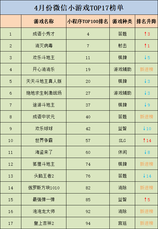 17СϷ밢4° Ӫ͹