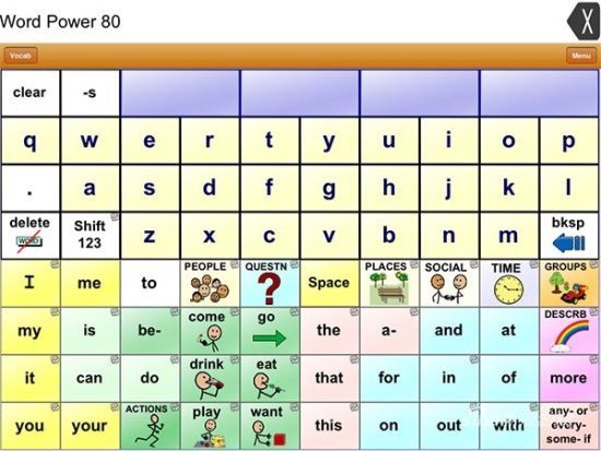TouchChat AAC with WordPower