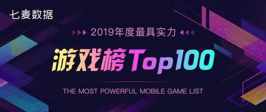 2019ʵϷTop100αƵ֣Ϸ˲Ϣ