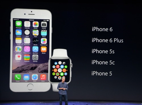 Apple WatchѿеĹͷ