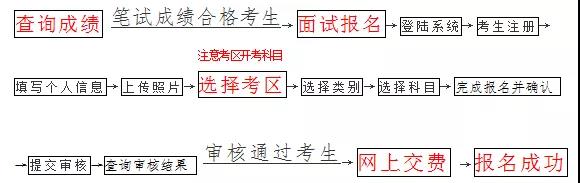 129տʼ2021°꺣ʡСѧʦʸԹ̿