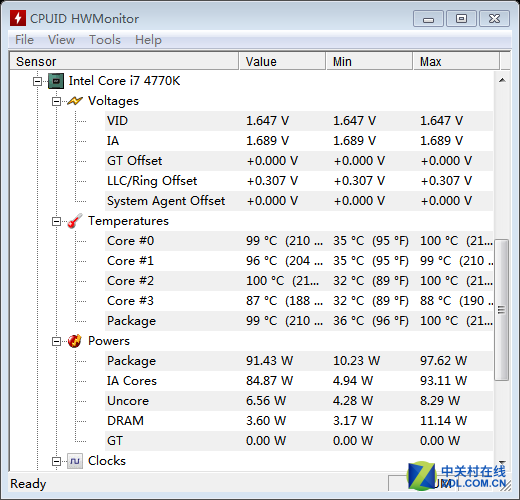 ˭ᱻ򣿼CPU¶ȼ 