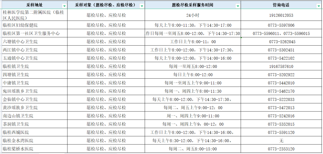 ɢѧУᱨ棬ٹ17λ