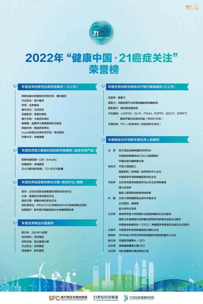 2022ꡰй  21CC㰸