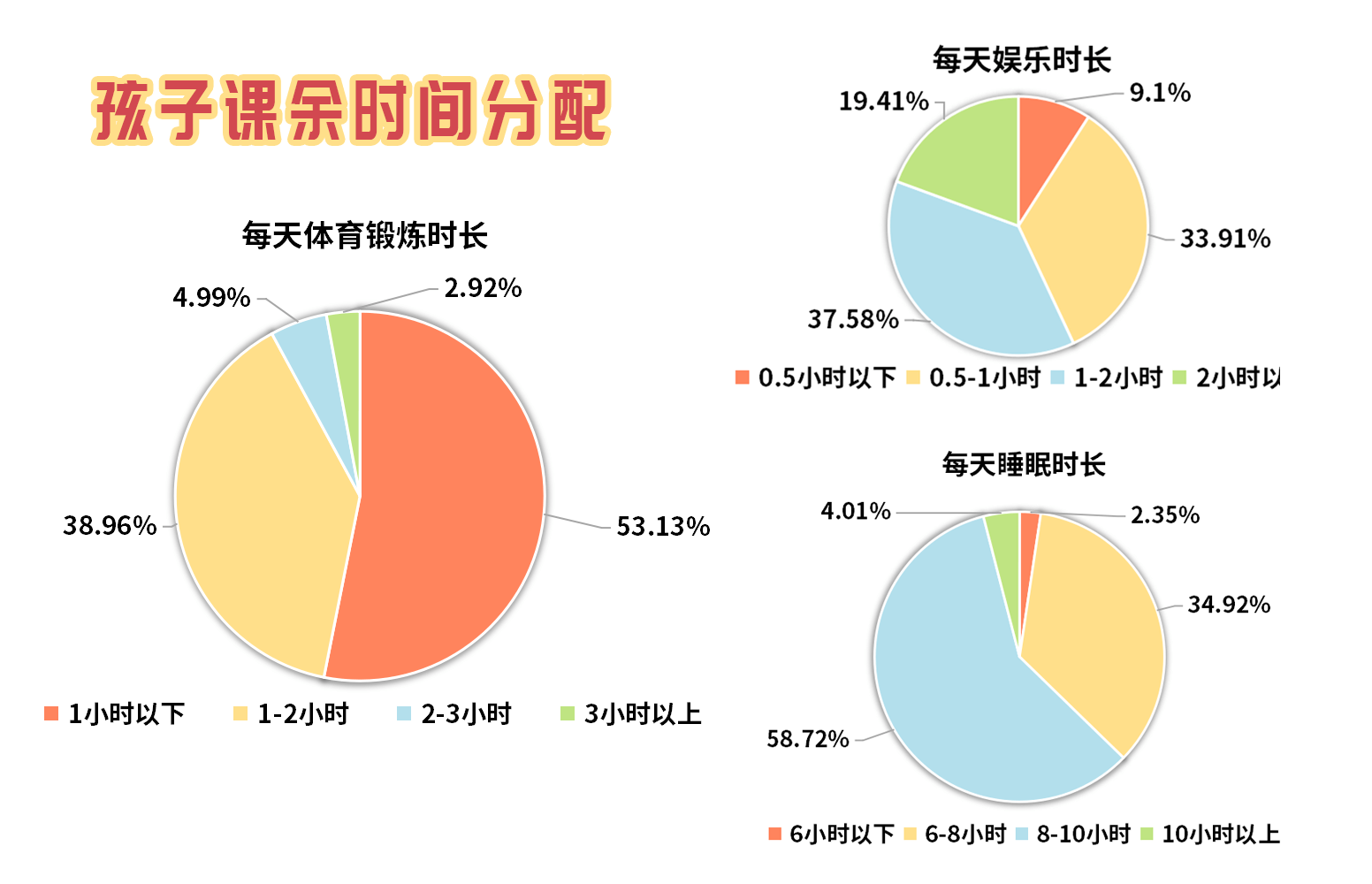 鱨沿 ͼ/ǣ